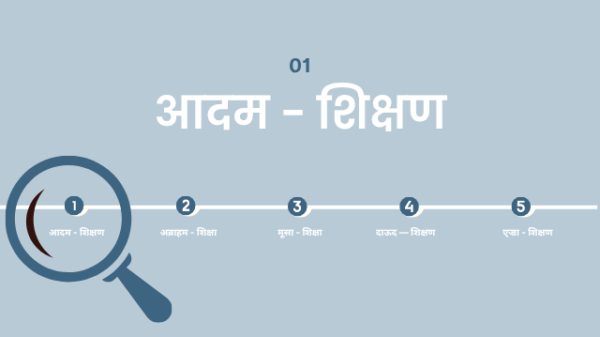 1.आदम - शिक्षण