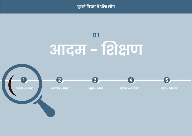 1.आदम - शिक्षण