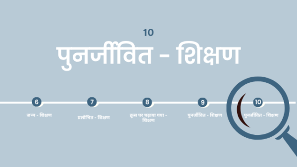 10. पुनर्जीवित - शिक्षण