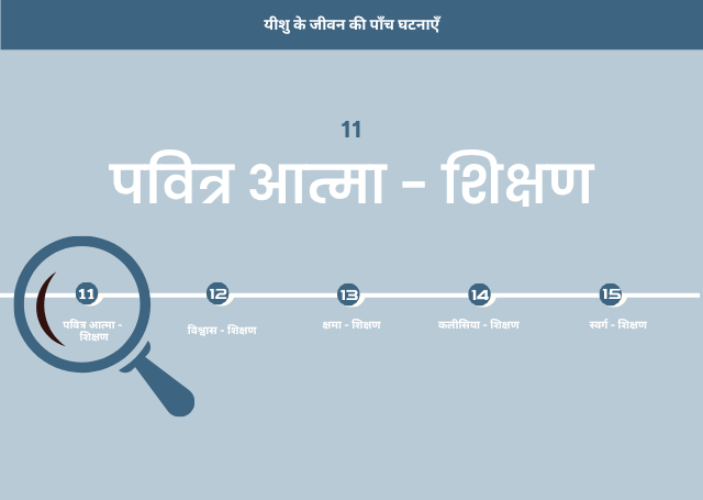 11. पवित्र आत्मा - शिक्षण