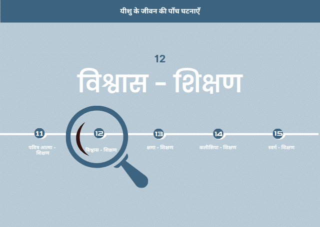 12. विश्वास - शिक्षण