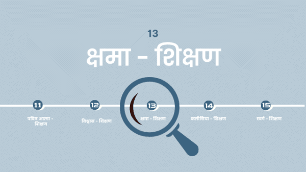 13. क्षमा - शिक्षण