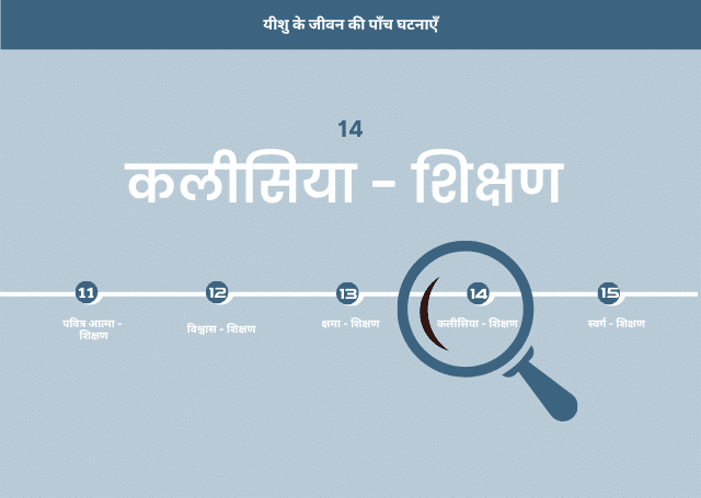 14. कलीसिया - शिक्षण