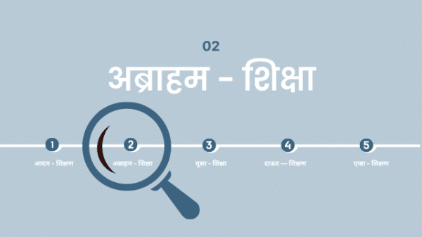 2.अब्राहम - शिक्षा