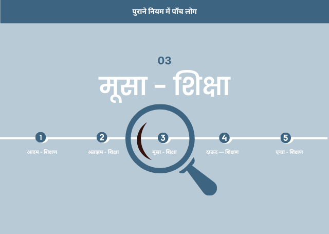 3.मूसा - शिक्षा