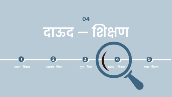 4.दाऊद — शिक्षण