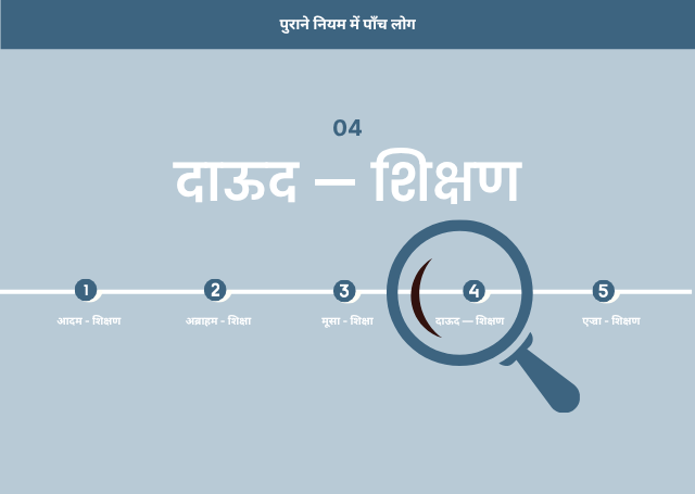 4.दाऊद — शिक्षण