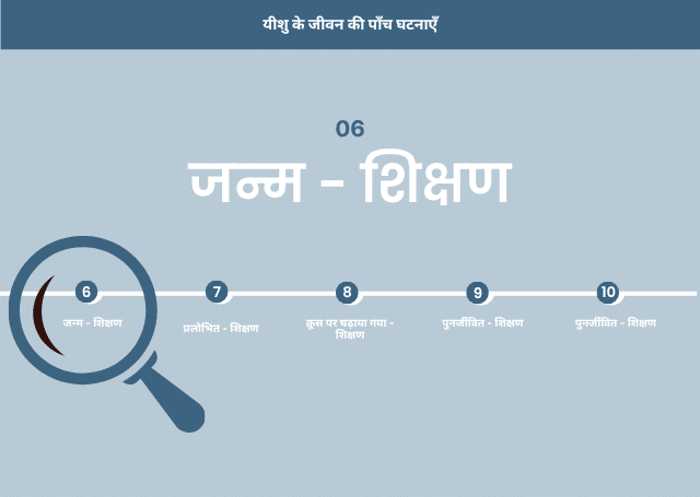 6. जन्म - शिक्षण