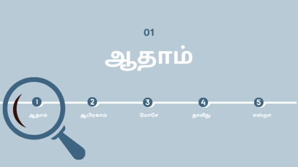ஆதாம்