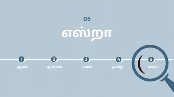 எஸ்றா