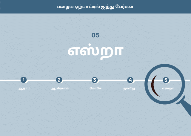 எஸ்றா