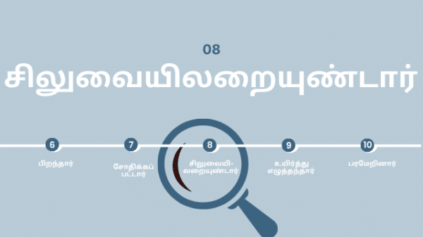 சிலுவையிலறையுண்டார்