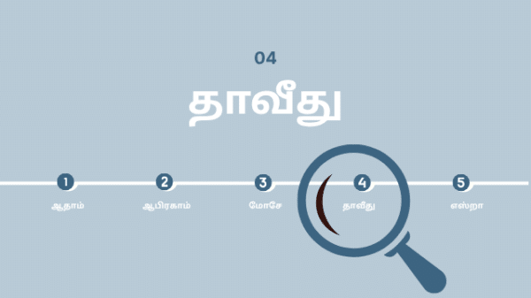 தாவீது