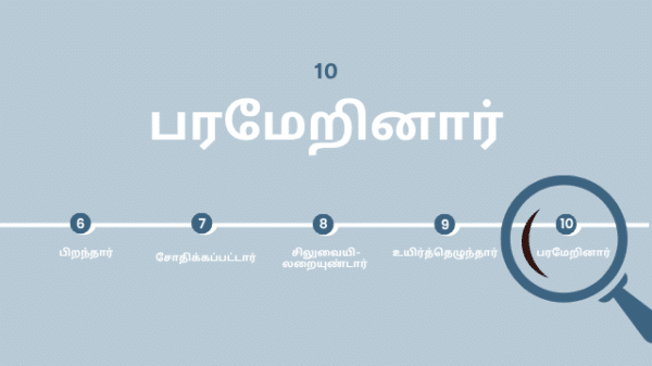 பரமேறினார்