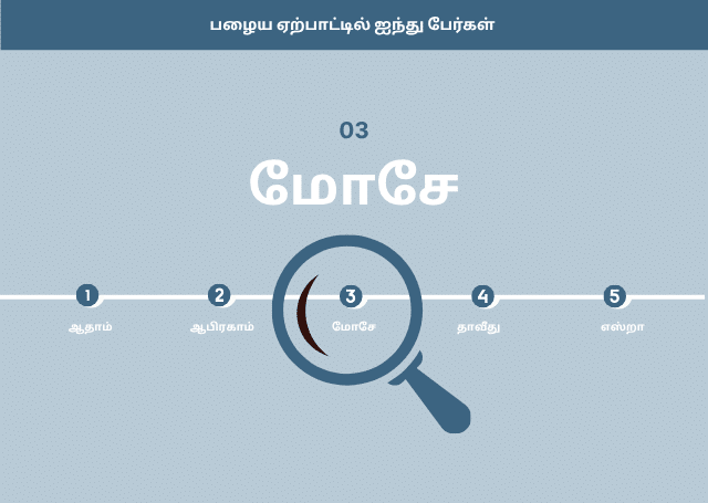 மோசே