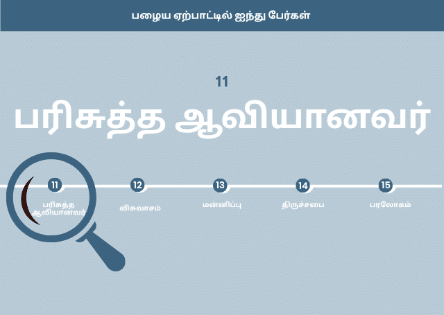 பரிசுத்த ஆவியானவர்